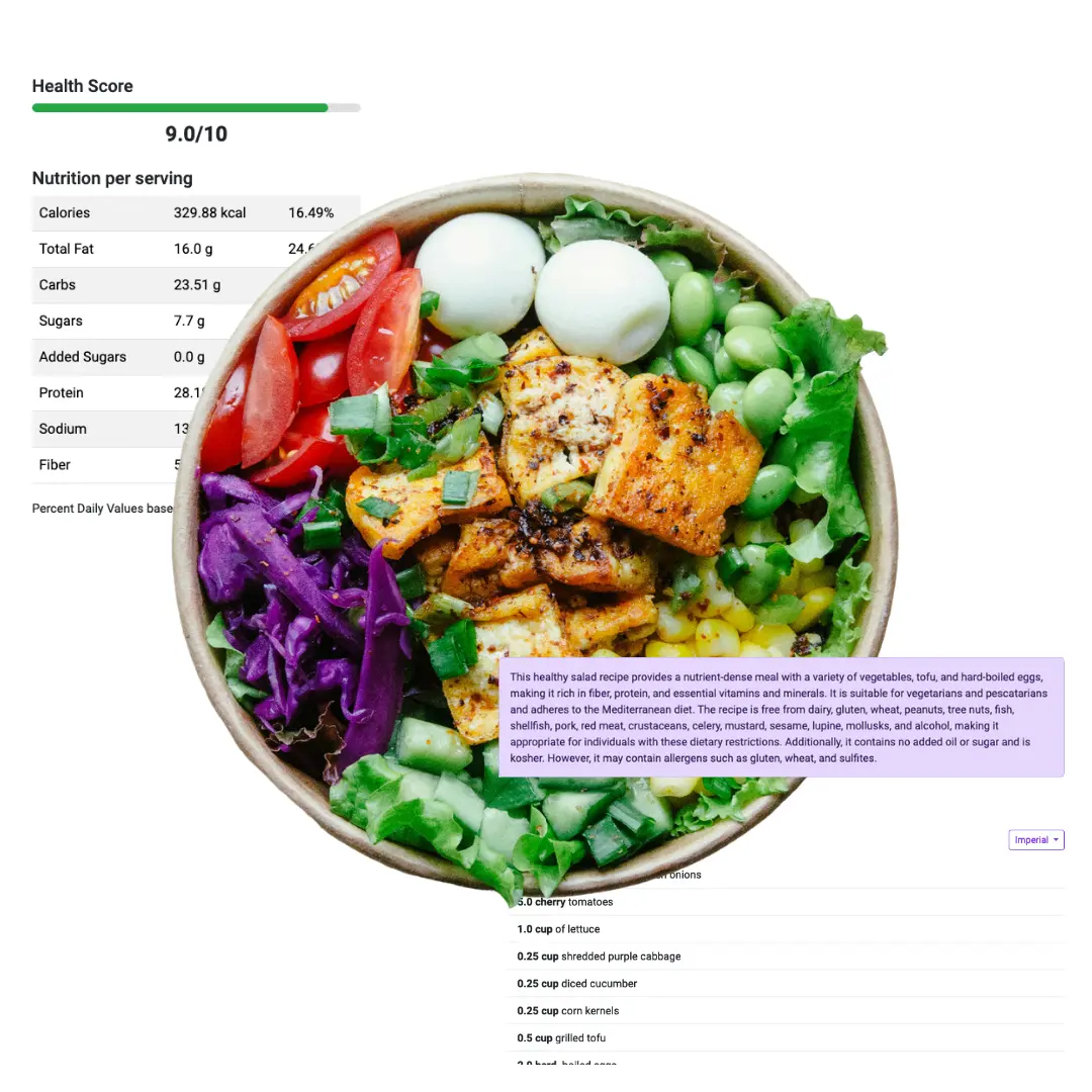 Healthy Salad Analyzed with Calories Calculated