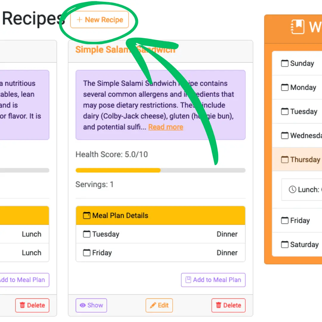 Recipe Analyzed and Nutritional Breakdown